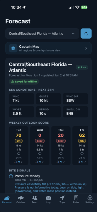 Flux Forecast home